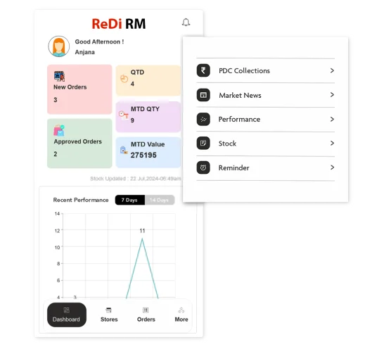 Automate field operations with Sales Team mobile apps. order management, inventory, sales, and customer engagement for enhanced productivity.
